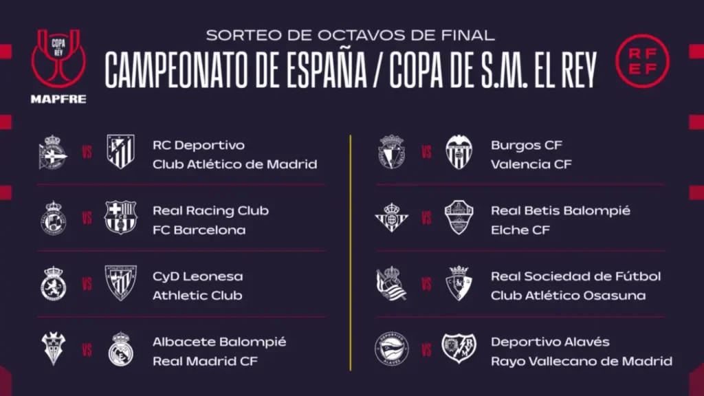 Albacete - Real Madrid, Racing - Barça y Deportivo- Atlético, los cruces estrella de los octavos de Copa del Rey