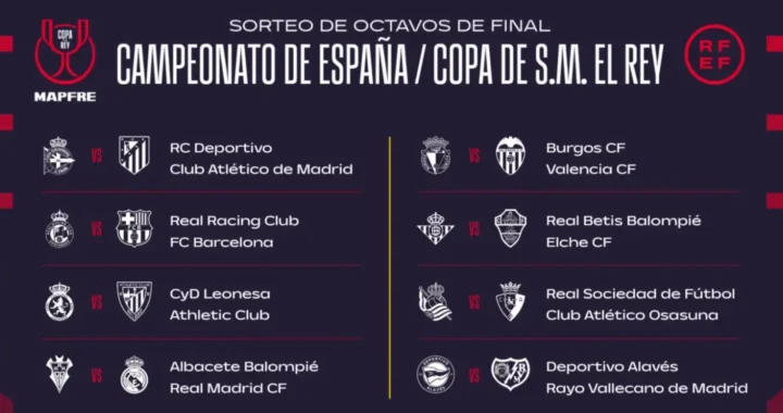 Albacete - Real Madrid, Racing - Barça y Deportivo- Atlético, los cruces estrella de los octavos de Copa del Rey
