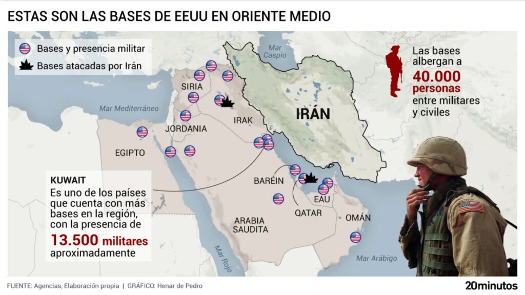 Estas son las bases militares que podrían ser objetivo de Irán si los ayatolás deciden tomar represalias contra un ataque de EE UU