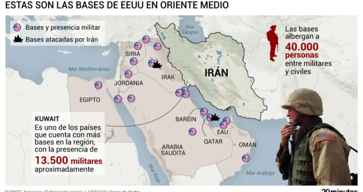 Estas son las bases militares que podrían ser objetivo de Irán si los ayatolás deciden tomar represalias contra un ataque de EE UU