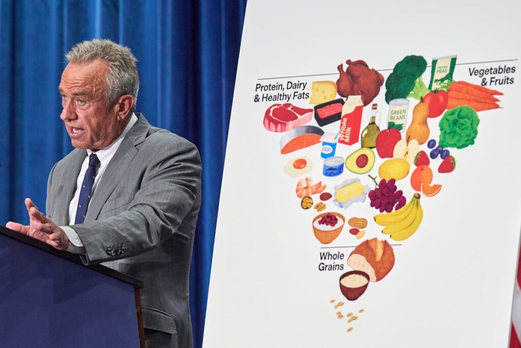La nueva pirámide nutricional de EE UU: una vuelta al pasado que beneficia a la industria | Salud y bienestar