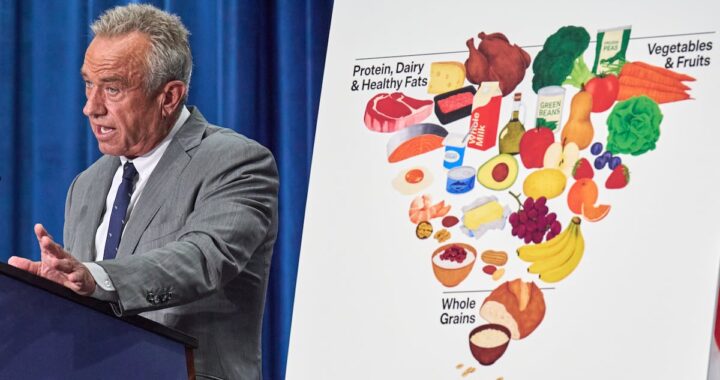 La nueva pirámide nutricional de EE UU: una vuelta al pasado que beneficia a la industria | Salud y bienestar