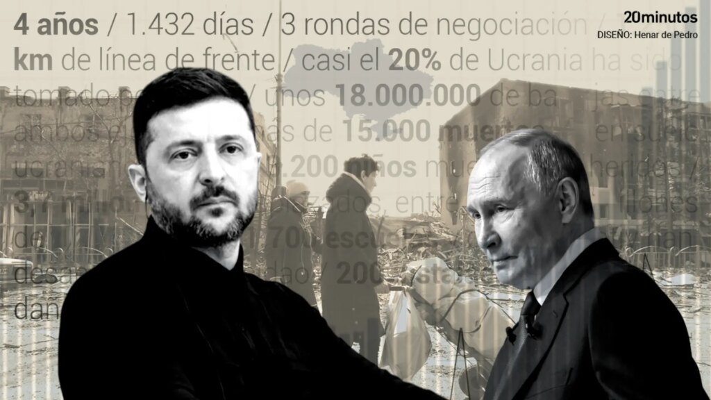 Cuatro años de guerra en Ucrania: este es el balance en cifras de los casi 1.500 días de la invasión rusa