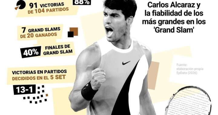Carlos Alcaraz levanta trofeo de Grand Slam con expresión de determinación
