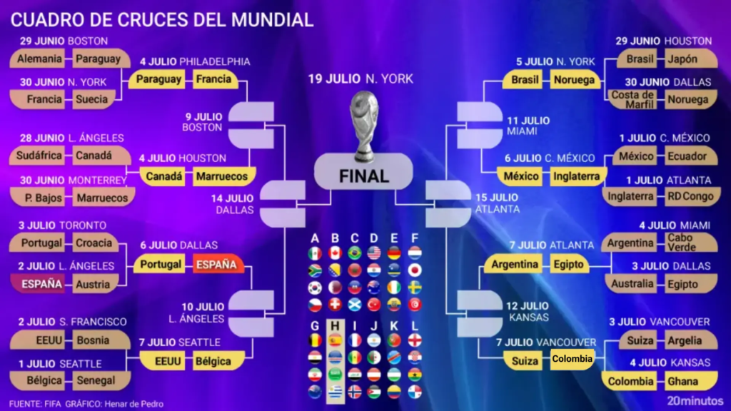 Jugadores de Argentina en tensión durante partido clave del Mundial