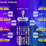 Jugadores de Argentina en tensión durante partido clave del Mundial