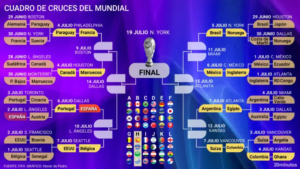 Jugadores de Argentina en tensión durante partido clave del Mundial