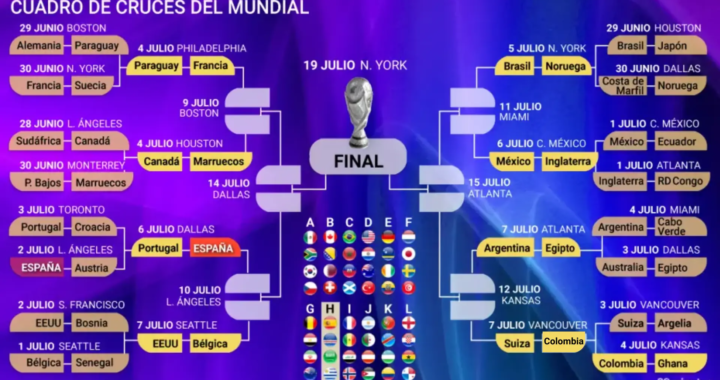 Jugadores de Argentina en tensión durante partido clave del Mundial