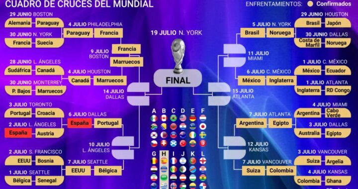 Francia y Marruecos celebran su clasificación a cuartos de final del Mundial 2026
