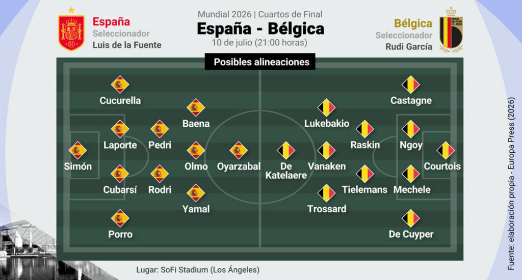 España desea vengar a Eloy y acercarse a la segunda estrella