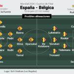 España desea vengar a Eloy y acercarse a la segunda estrella