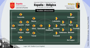 España desea vengar a Eloy y acercarse a la segunda estrella