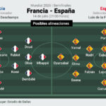 España quiere amargar su día a Francia