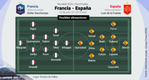 España quiere amargar su día a Francia