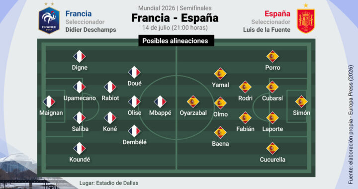España quiere amargar su día a Francia